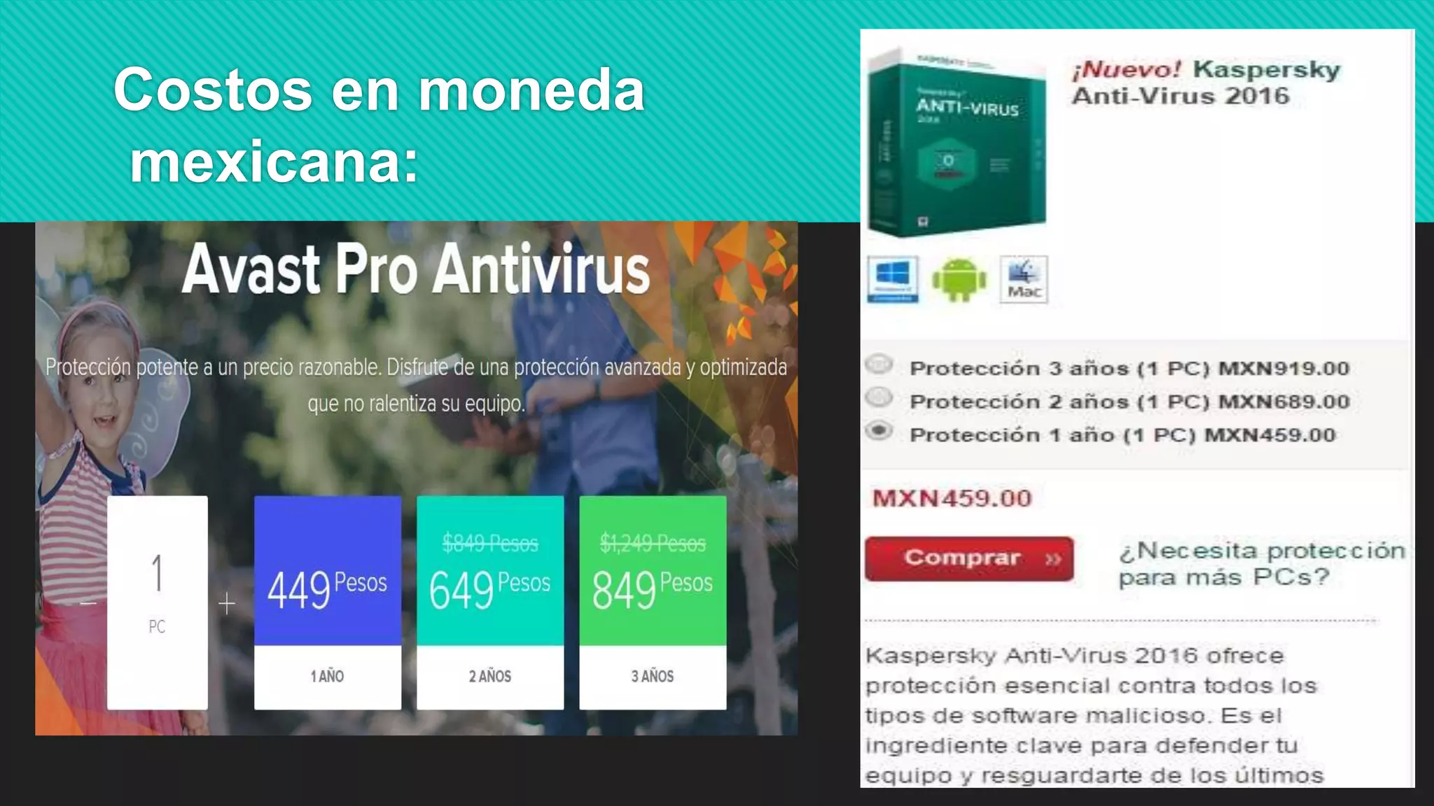 Costos en moneda
mexicana:
 