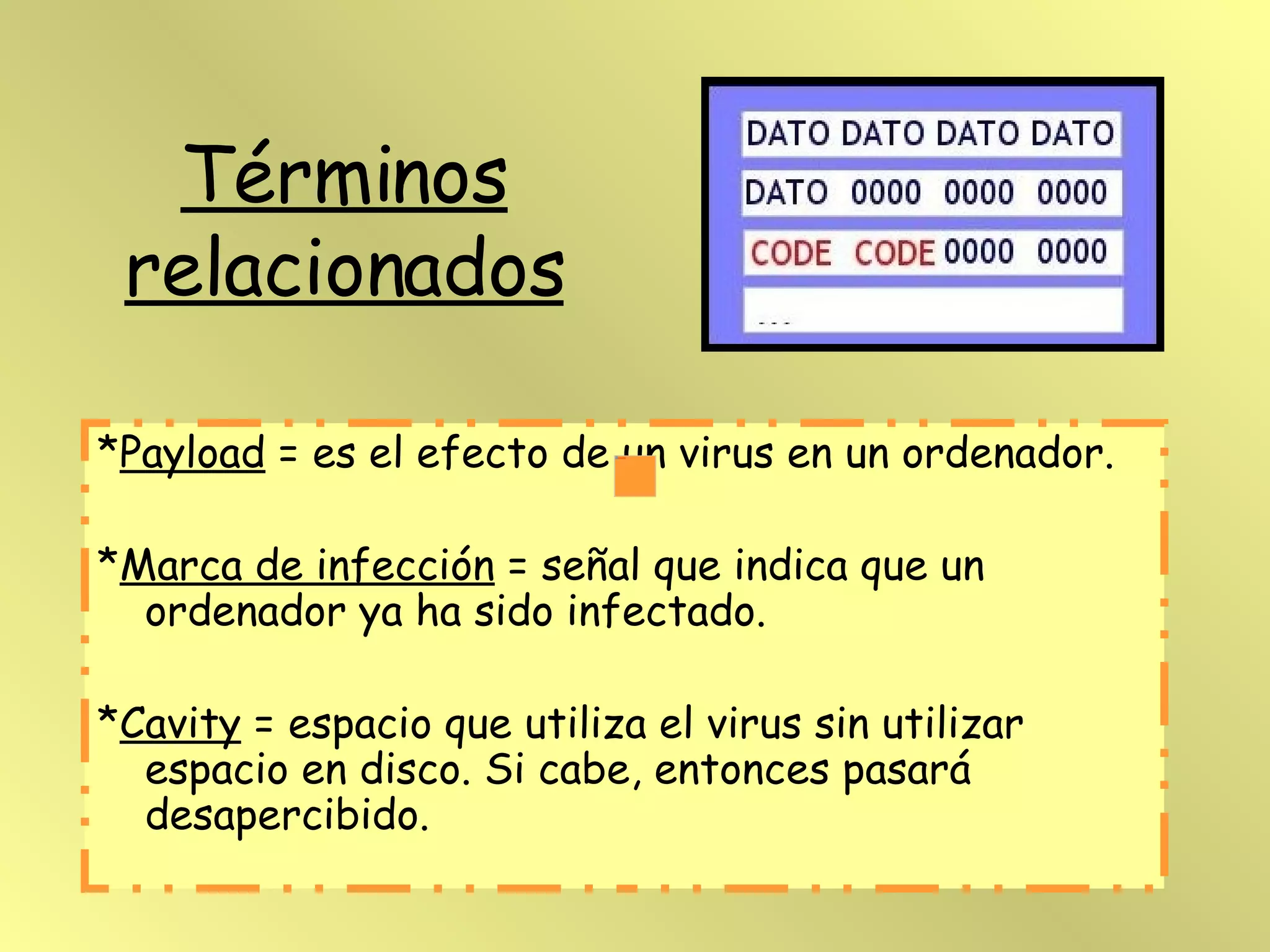 Términos relacionados * Payload  = es el efecto de un virus en un ordenador. * Marca de infección  = señal que indica que un ordenador ya ha sido infectado. * Cavity  = espacio que utiliza el virus sin utilizar espacio en disco. Si cabe, entonces pasará desapercibido. 