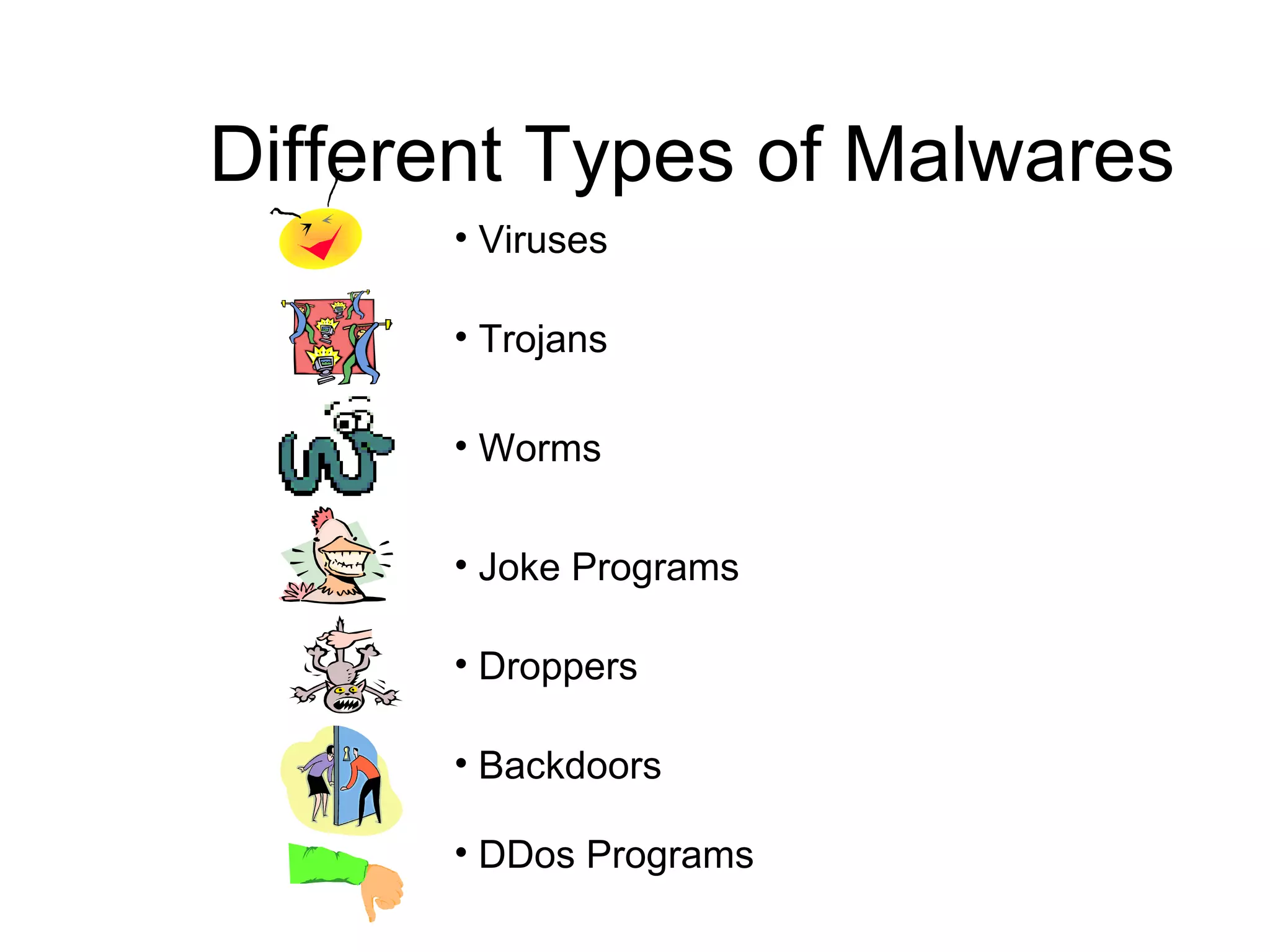 Different Types of Malwares
• Trojans
• Worms
• Joke Programs
• Droppers
• Viruses
• Backdoors
• DDos Programs
 