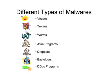 Different Types of Malwares
• Trojans
• Worms
• Joke Programs
• Droppers
• Viruses
• Backdoors
• DDos Programs
 