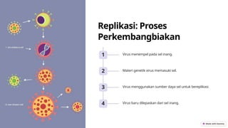 Sel Inang Virus-RNA-dan-DNA-Memahami-Dunia-Mikroba-yang-Tak-Kasat-Mata.pptx