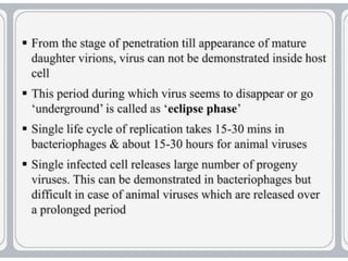 virus-structure and  Its multiplication.pptx