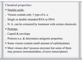 virus-structure and  Its multiplication.pptx