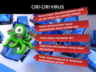 CIRI-CIRI VIRUS

Tidak dapat membelah diri

 