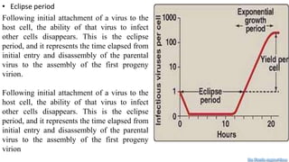 • Eclipse period
Following initial attachment of a virus to the
host cell, the ability of that virus to infect
other cells disappears. This is the eclipse
period, and it represents the time elapsed from
initial entry and disassembly of the parental
virus to the assembly of the first progeny
virion.
Following initial attachment of a virus to the
host cell, the ability of that virus to infect
other cells disappears. This is the eclipse
period, and it represents the time elapsed from
initial entry and disassembly of the parental
virus to the assembly of the first progeny
virion
Dr. Farzin Asghari Sana
 