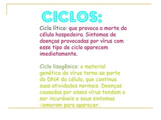 Reprodução Viral Fases: Adsorção ou fixação: reconhecimento da célula hospedeira pelo vírus. 