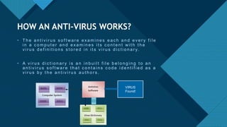 Click to edit Master title style
12
• T h e a n t i v i r u s s o f t wa r e e x a m i n e s e a c h a n d e v e r y f i l e
i n a c o m p u t e r a n d e x a m i n e s i t s c o n t e n t wi t h t h e
v i r u s d e f i n i t i o n s s t o r e d i n i t s v i r u s d i c t i o n a r y.
• A v i r u s d i c t i o n a r y i s a n i n b u i l t f i l e b e l o n g i n g t o a n
a n t i v i r u s s o f t wa r e t h a t c o n t a i n s c o d e i d e n t i f i e d a s a
v i r u s b y t h e a n t i v i r u s a u t h o r s .
HOW AN ANTI-VIRUS WORKS?
VIRUS
Found!
 