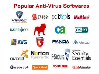 Popular Anti-Virus Softwares
 