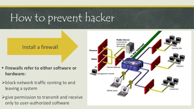 Can antivirus protect against hackers