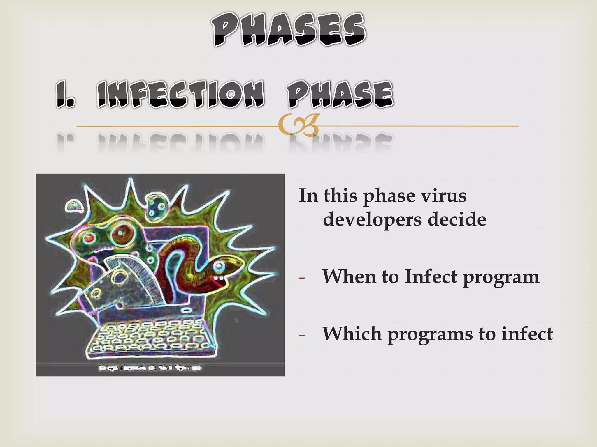 
In this phase virus
developers decide
- When to Infect program
- Which programs to infect
 