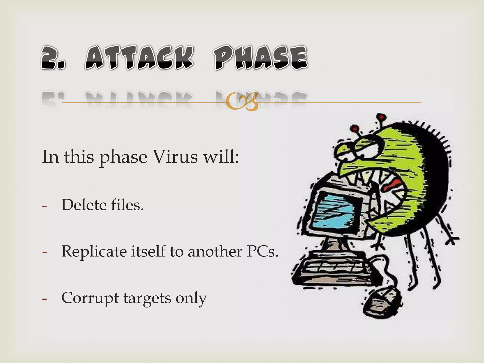
In this phase Virus will:
- Delete files.
- Replicate itself to another PCs.
- Corrupt targets only
 