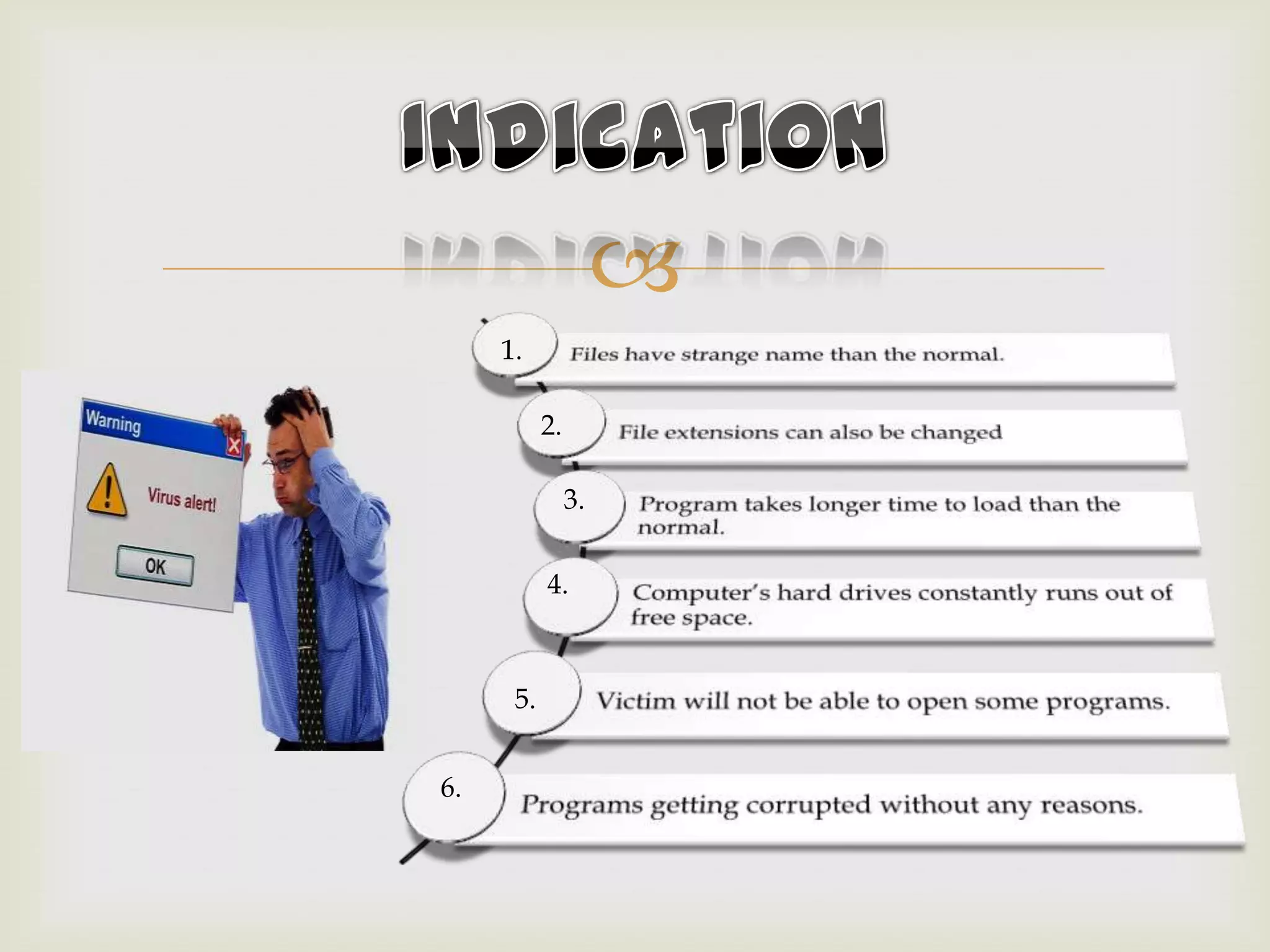 
3.
5.
2.
1.
4.
6.
 