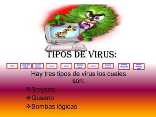 VIRUS
tipos de
antivirus
CARACTERI
STICAS
troyano gusano
Bombas
lógicas
antivirus
McAfee
Virus Scan
7
Tipos de
antivirus
Norton
Antivirus
2004
Tipos de Virus:
Hay tres tipos de virus los cuales
son:
Troyano
Gusano
Bombas lógicas
 