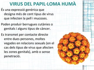 Fins a la meitat de les  persones afectades no  presenta cap símptoma en absolut. 