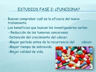 ESTUDIOS FASE 2: ¿FUNCIONA?
•

•

Buscan comprobar cuál es la eficacia del nuevo
tratamiento.
Los beneficios que buscan los investigadores varían:
- Reducción de los tumores cancerosos.
-Detención del crecimiento del cáncer.
-Mayor período antes de la recurrencia del
cáncer.
-Mayor tiempo de sobrevida.
-Mejor calidad de vida.

 