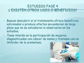 ESTUDIOS FASE 4
¿ EXISTEN OTROS USOS O BENEFICIOS?
•

•

Buscan descubrir si el tratamiento ofrece beneficios
adicionales o produce efectos secundarios de largo
plazo que no se estudiaron ni observaron en los
estudios.
Tiene interés en la participación de mujeres
diagnosticadas con cáncer de mama y tratadas con un
inhibidor de la aromatasa.

 