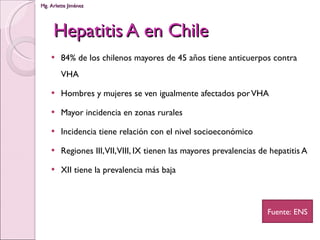Hepatitis A en Chile 84% de los chilenos mayores de 45 años tiene anticuerpos contra VHA Hombres y mujeres se ven igualmente afectados por VHA Mayor incidencia en zonas rurales Incidencia tiene relación con el nivel socioeconómico Regiones III, VII, VIII, IX tienen las mayores prevalencias de hepatitis A  XII tiene la prevalencia más baja Fuente: ENS 