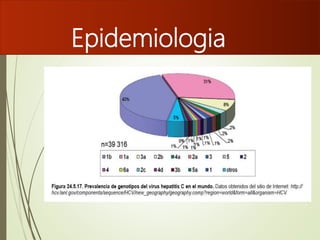 Epidemiologia
 