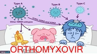 ORTHOMYXOVIR
 