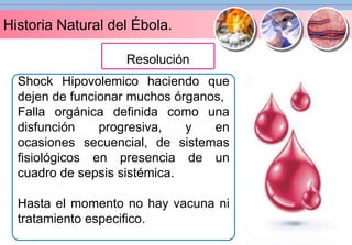 Historia Natural del Ébola. 
Resolución 
Shock Hipovolemico haciendo que 
dejen de funcionar muchos órganos, 
Falla orgánica definida como una 
disfunción progresiva, y en 
ocasiones secuencial, de sistemas 
fisiológicos en presencia de un 
cuadro de sepsis sistémica. 
Hasta el momento no hay vacuna ni 
tratamiento especifico. 
 