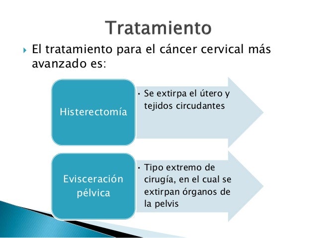 El dolor punzante en el lado derecho de la espalda