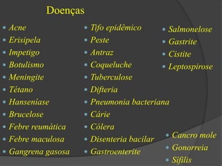Doenças 
 Acne 
 Erisipela 
 Impetigo 
 Botulismo 
 Meningite 
 Tétano 
 Hanseníase 
 Brucelose 
 Febre reumática 
 Febre maculosa 
 Gangrena gasosa 
 Tifo epidêmico 
 Peste 
 Antraz 
 Coqueluche 
 Tuberculose 
 Difteria 
 Pneumonia bacteriana 
 Cárie 
 Cólera 
 Disenteria bacilar 
 Gastroenterite 
 Salmonelose 
 Gastrite 
 Cistite 
 Leptospirose 
 Cancro mole 
 Gonorreia 
 Sífilis 
