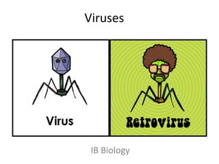 Viruses IB Biology 