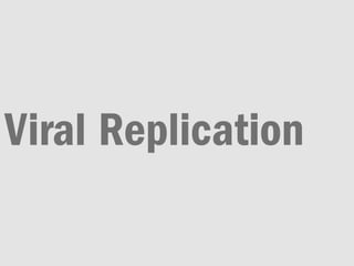 Viral Replication