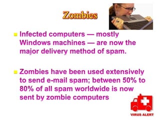 Zombies






 