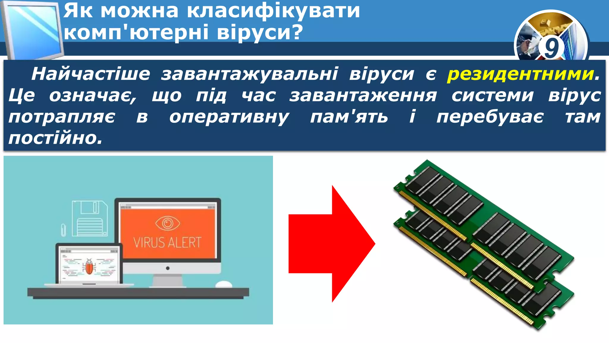 9
Як можна класифікувати
комп'ютерні віруси?
Найчастіше завантажувальні віруси є резидентними.
Це означає, що під час завантаження системи вірус
потрапляє в оперативну пам'ять і перебуває там
постійно.
 
