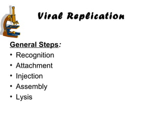 Viral Replication
General Steps:
• Recognition
• Attachment
• Injection
• Assembly
• Lysis

 