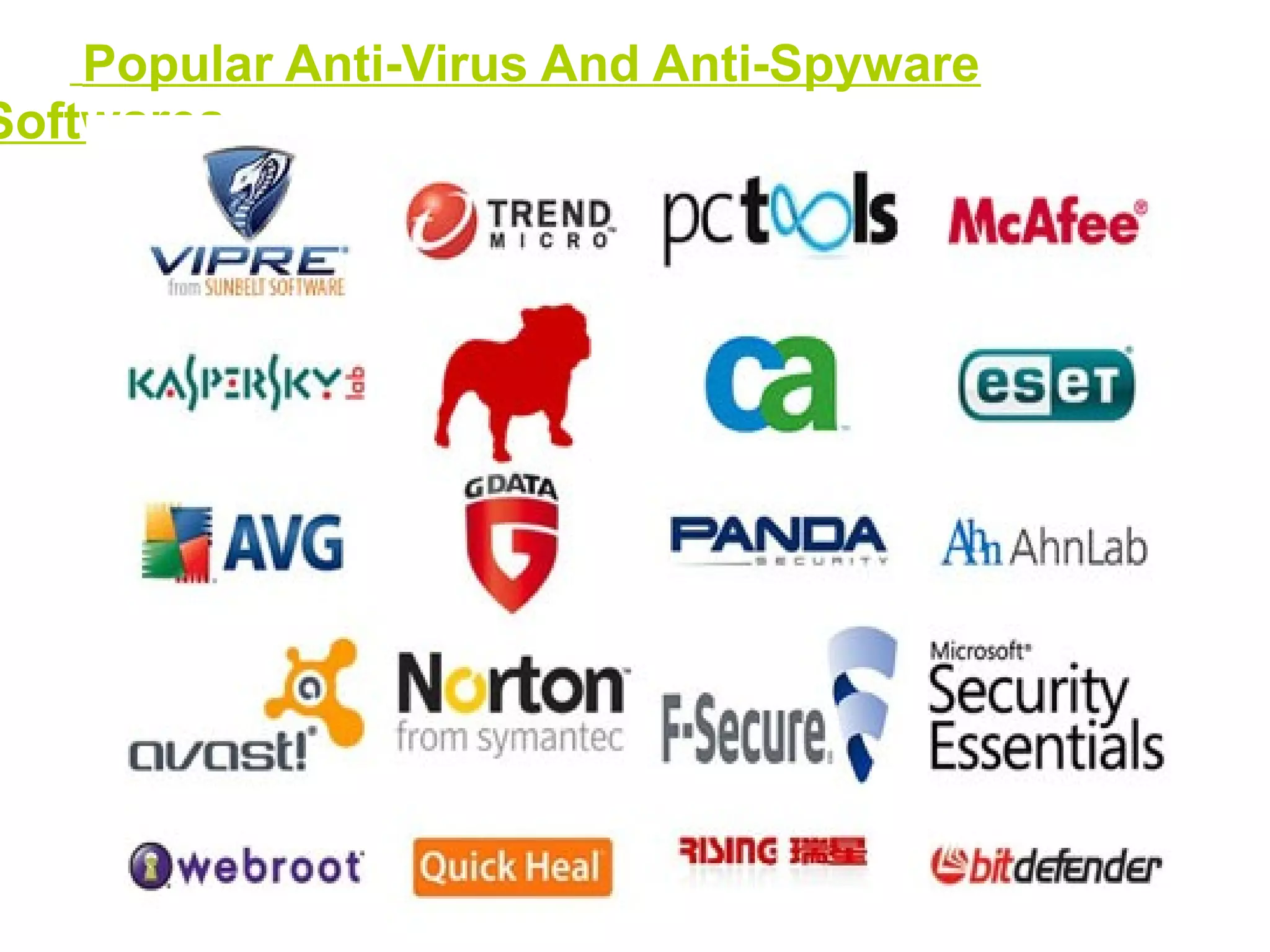 Popular Anti-Virus And Anti-Spyware
Softwares
 