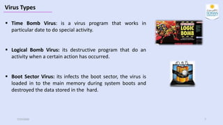 Viruses and antiviruses | PDF