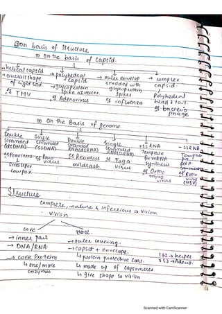 Virus Notes.pdf Viruses (Variety of Life) notes by oxford university | PDF