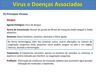 Vírus e Doenças Associadas9) Principais VirosesSarampoVírus do sarampoVírus Capsulado