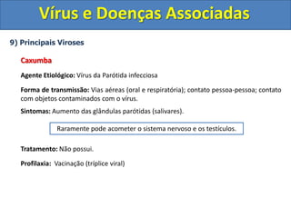 Vírus e Doenças Associadas9) Principais VirosesCatapora – (Varicela)
