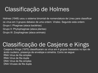 Classificação de Holmes Holmes (1948) usou o sistema binomial de nomenclatura de Lineu para classificar os vírus em 3 grupos debaixo de uma ordem:  Virales . Segundo esta ordem: Grupo I: Phaginae (ataca bactérias)‏ Grupo II: Phytophaginae (ataca plantas)‏ Grupo III: Zoophaginae (ataca animais)‏ Classificação de Casjens e Kings  Casjens e Kings (1975) classificaram os vírus em 4 grupos baseados no tipo de ácido nucleico, presença de envelope e simetria. Como se segue: RNA Virus de fita simples RNA Virus de fita dupla  DNA Virus de fita simples DNA Viruses de fita dupla  