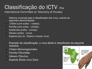 Classificação do ICTV  (The International Committee on Taxonomy of Viruses)‏ Sistema universal para a classificação dos vírus, usando as seguintes denominações: Ordem (com sufixo  –virales ); Família (com sufixo  -viridae ); Subfamília (sufixo  -virinae ); Género (sufixo  -virus ); Espécie (por ex.  Tobacco mosaic virus ) Exemplo de classificação, o vírus ébola é classificado da seguinte maneira: Ordem  Mononegavirales Família  Filoviridae Género  Filovírus Espécie  Ébola vírus Zaire 