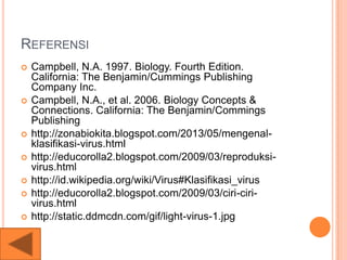 REFERENSI
 Campbell, N.A. 1997. Biology. Fourth Edition.
California: The Benjamin/Cummings Publishing
Company Inc.
 Campbell, N.A., et al. 2006. Biology Concepts &
Connections. California: The Benjamin/Commings
Publishing
 http://zonabiokita.blogspot.com/2013/05/mengenal-
klasifikasi-virus.html
 http://educorolla2.blogspot.com/2009/03/reproduksi-
virus.html
 http://id.wikipedia.org/wiki/Virus#Klasifikasi_virus
 http://educorolla2.blogspot.com/2009/03/ciri-ciri-
virus.html
 http://static.ddmcdn.com/gif/light-virus-1.jpg
 