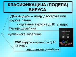 КЛАСИФИКАЦИЈА (ПОДЕЛА)
ВИРУСА
ДНК вируси – имају двоструке или
кружне ланце
- удвајање вирyсне ДНК у једру
ћелије домаћина
۞

нуклеинске киселине
РНК вируси – препис са ДНК
на РНК у
-цитоплазми домаћина

 
