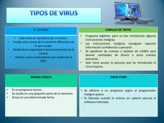 EL GUSANO
• Este virus se reproduce por si mismo.
• Invade otras zonas de la memoria diferentes de
la que ocupa.
• Desborda la capacidad d almacenamiento de la
misma.
• Infecta a otros ordenadores por medio de la
RED.

BOMBA LÓGICA

•
•
•

Es un programa nocivo.
Se oculta en una pequeña parte de la memoria
Actúa en una determinada fecha.

CABALLO DE TROYA
•
•
•
•

Programa legitimo, pero se han introducido algunas
instrucciones malignas.
Las instrucciones malignas consiguen capturar
información confidencial y personal.
Se apoderan de cuentas y tarjetas de crédito para
desviar cantidades de dinero a otras cuentas
bancarias.
Solo tiene acceso la persona que ha introducido el
virus troyano.

VIRUS PURO

• Se adhiere a un programa según el programador
maligno quiera.
• Es liberado cuando la victima sin saberlo ejecuta el
software infectado.

 