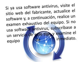 No se puede imprimir correctamente