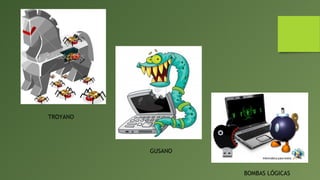 TROYANO
GUSANO
BOMBAS LÓGICAS
 