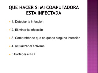  1. Detectar la infección
 2. Eliminar la infección
 3. Comprobar de que no queda ninguna infección
 4. Actualizar el antivirus
 5.Proteger el PC
 