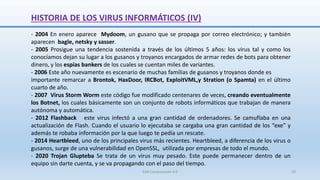 - 2004 En enero aparece Mydoom, un gusano que se propaga por correo electrónico; y también
aparecen bagle, netsky y sasser.
- 2005 Prosigue una tendencia sostenida a través de los últimos 5 años: los virus tal y como los
conocíamos dejan su lugar a los gusanos y troyanos encargados de armar redes de bots para obtener
dinero, y los espías bankers de los cuales se cuentan miles de variantes.
- 2006 Este año nuevamente es escenario de muchas familias de gusanos y troyanos donde es
importante remarcar a Brontok, HaxDoor, IRCBot, ExploitVML,y Stration (o Spamta) en el último
cuarto de año.
- 2007 Virus Storm Worm este código fue modificado centenares de veces, creando eventualmente
los Botnet, los cuales básicamente son un conjunto de robots informáticos que trabajan de manera
autónoma y automática.
- 2012 Flashback este virus infectó a una gran cantidad de ordenadores. Se camuflaba en una
actualización de Flash. Cuando el usuario lo ejecutaba se cargaba una gran cantidad de los “exe” y
además te robaba información por la que luego te pedía un rescate.
- 2014 Heartbleed, uno de los principales virus más recientes. Heartbleed, a diferencia de los virus o
gusanos, surge de una vulnerabilidad en OpenSSL, utilizada por empresas de todo el mundo.
- 2020 Trojan Glupteba Se trata de un virus muy pesado. Este puede permanecer dentro de un
equipo sin darte cuenta, y se va propagando con el paso del tiempo.
SJM Computación 4.0 10
HISTORIA DE LOS VIRUS INFORMÁTICOS (IV)
 