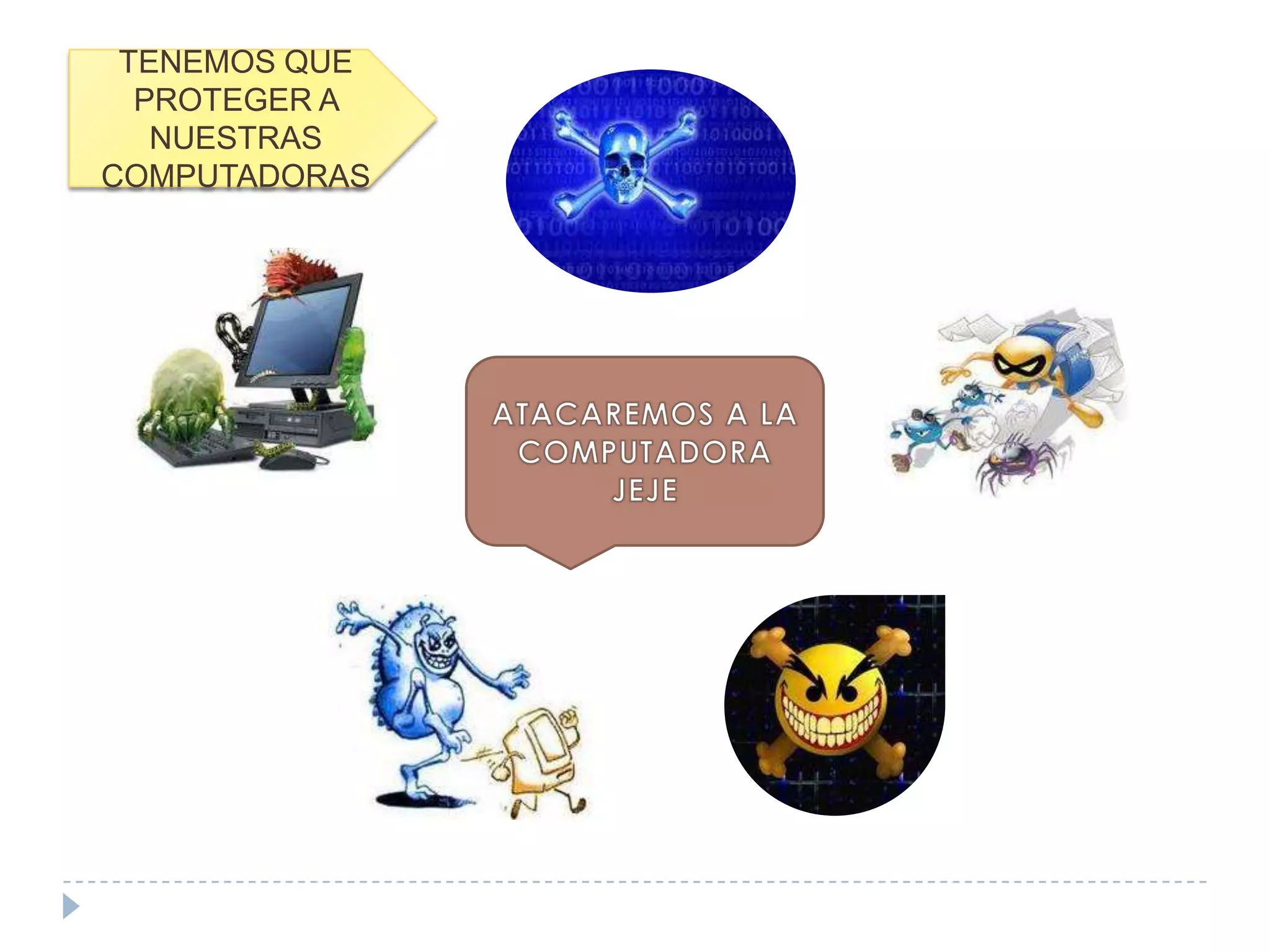 TENEMOS QUE PROTEGER A NUESTRAS COMPUTADORASATACAREMOS A LA COMPUTADORAJEJE