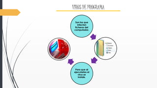 VIRUS DE PROGRAMA 
Son los que 
infectan 
ficheros del 
computador. 
Para que al 
ejecutarlos el 
virus se 
instale. 
 