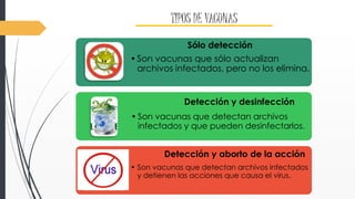 TIPOS DE VACUNAS 
Sólo detección 
• Son vacunas que sólo actualizan 
archivos infectados, pero no los elimina. 
Detección y desinfección 
• Son vacunas que detectan archivos 
infectados y que pueden desinfectarlos. 
Detección y aborto de la acción 
• Son vacunas que detectan archivos infectados 
y detienen las acciones que causa el virus. 
 