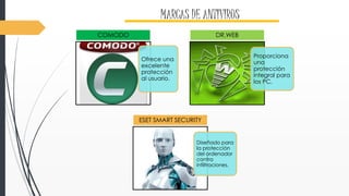 MARCAS DE ANTIVIRUS 
Ofrece una 
excelente 
protección 
al usuario. 
COMODO 
Proporciona 
una 
protección 
integral para 
los PC. 
DR.WEB 
ESET SMART SECURITY 
Diseñado para 
la protección 
del ordenador 
contra 
infiltraciones. 
 