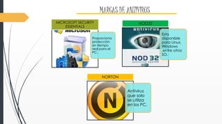 MARCAS DE ANTIVIRUS 
MICROSOFT SECURITY 
Proporciona 
protección 
en tiempo 
real para el 
PC. 
ESSENTIALS 
Esta 
disponible 
para Linux, 
Windows 
,entre otros 
SO. 
NOD32 
Antivirus 
que solo 
se utiliza 
en los PC. 
NORTON 
 